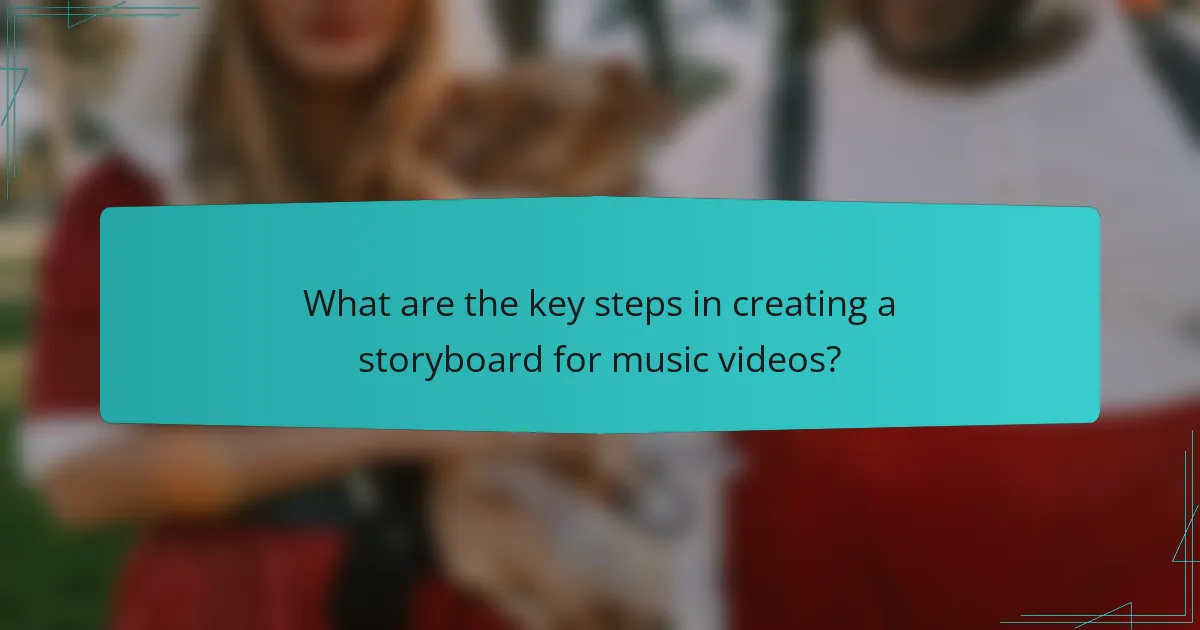 What are the key steps in creating a storyboard for music videos?